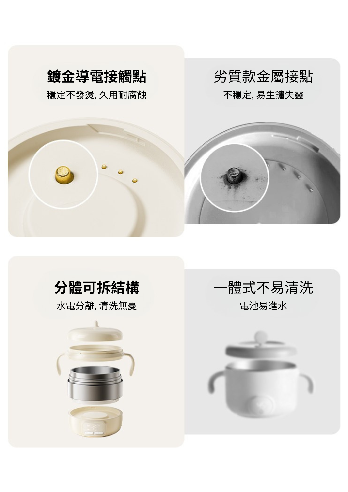 Detachable Baby smart bowl