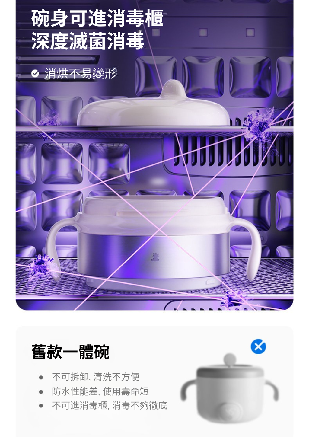Detachable Baby smart bowl