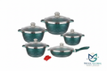 Green Cookware Set - White Background